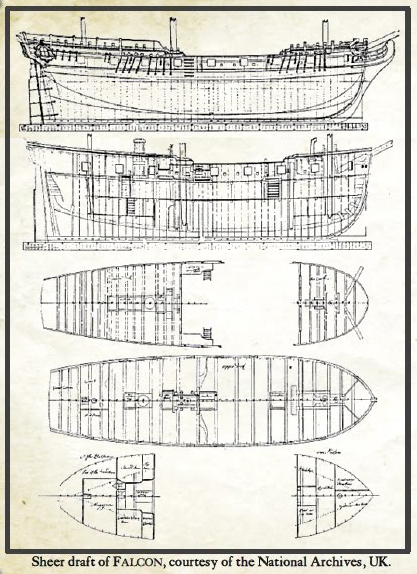 Falcon image of schematic