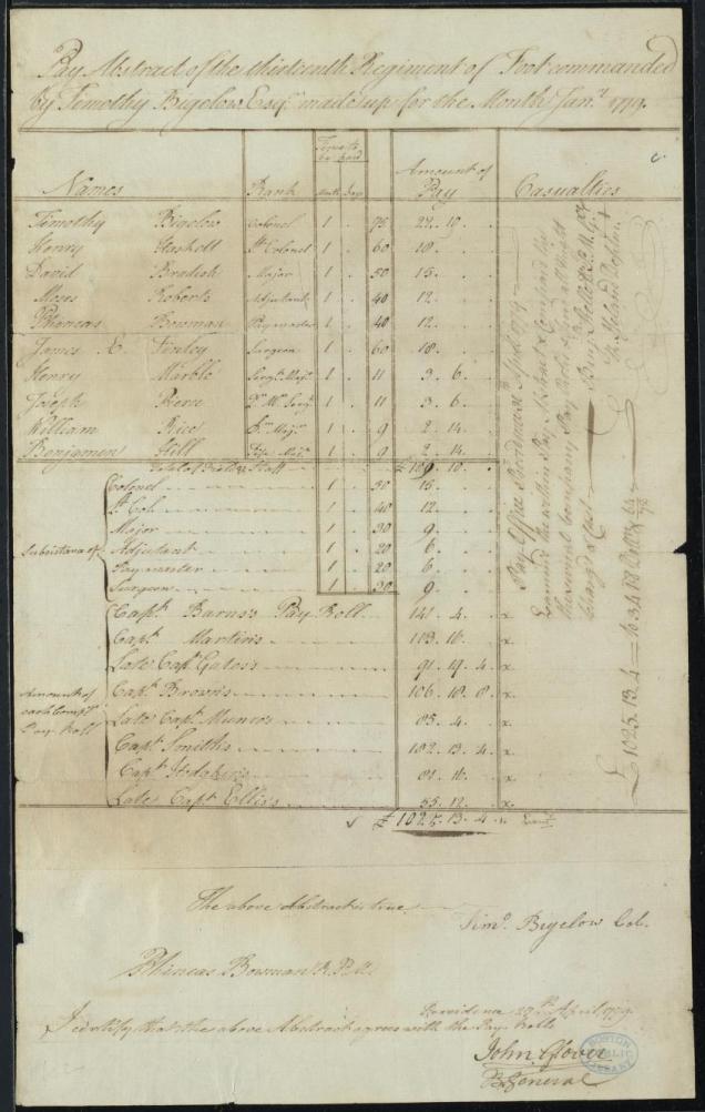 muster-roll-for-the-thirteenth-regiment-of-foot-commander-timothy-bigelow-manuscript-2